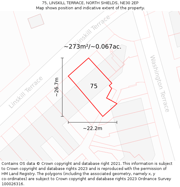 75, LINSKILL TERRACE, NORTH SHIELDS, NE30 2EP: Plot and title map