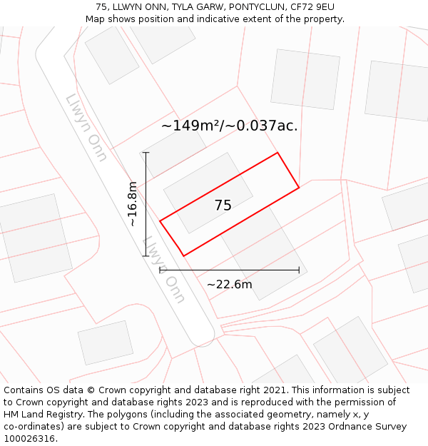 75, LLWYN ONN, TYLA GARW, PONTYCLUN, CF72 9EU: Plot and title map