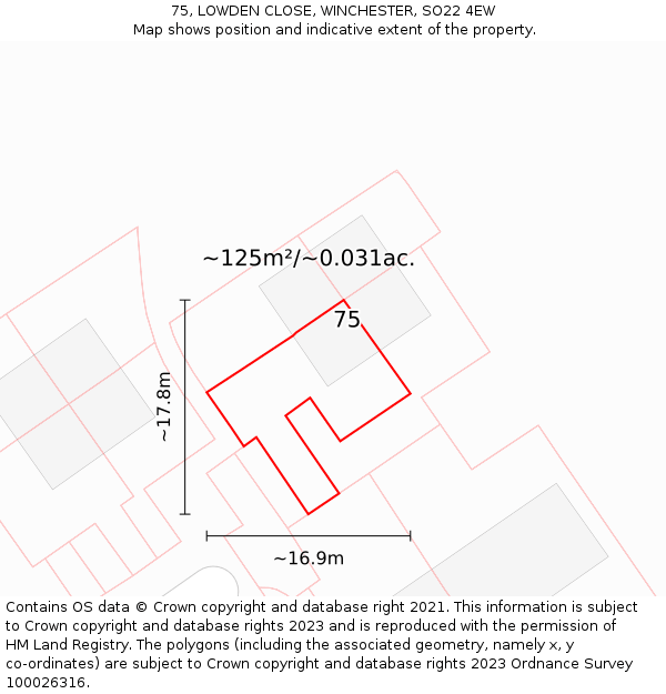 75, LOWDEN CLOSE, WINCHESTER, SO22 4EW: Plot and title map