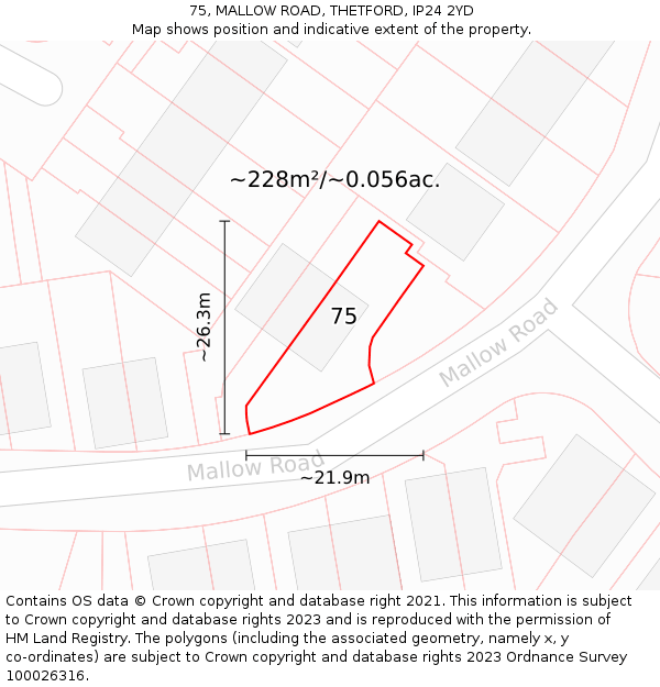 75, MALLOW ROAD, THETFORD, IP24 2YD: Plot and title map