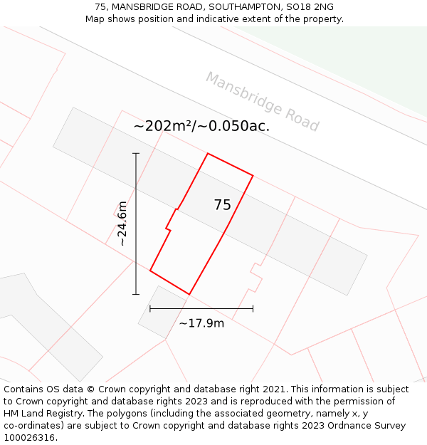 75, MANSBRIDGE ROAD, SOUTHAMPTON, SO18 2NG: Plot and title map
