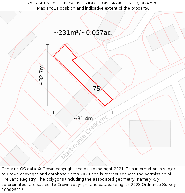 75, MARTINDALE CRESCENT, MIDDLETON, MANCHESTER, M24 5PG: Plot and title map