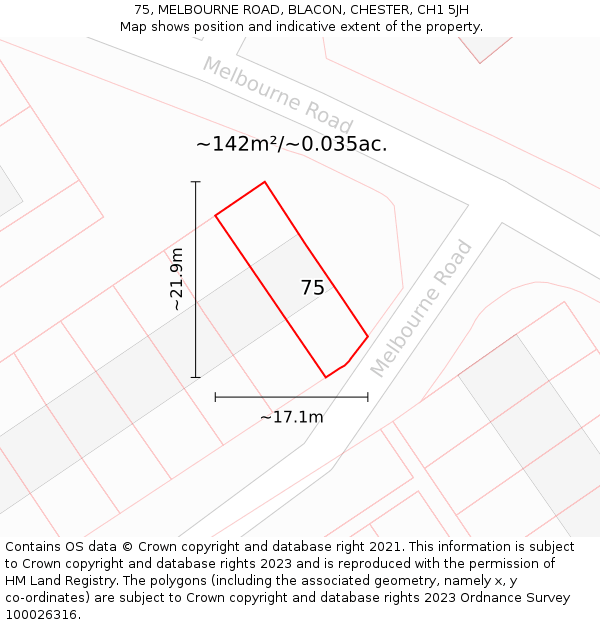75, MELBOURNE ROAD, BLACON, CHESTER, CH1 5JH: Plot and title map