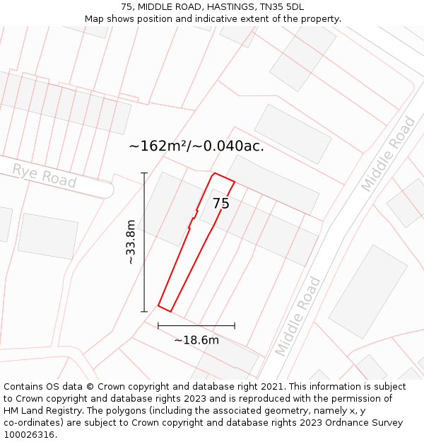 75, MIDDLE ROAD, HASTINGS, TN35 5DL: Plot and title map