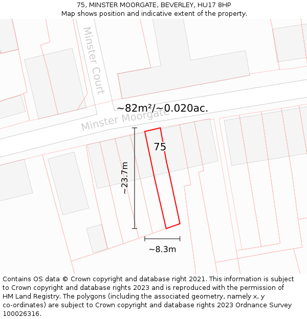 75, MINSTER MOORGATE, BEVERLEY, HU17 8HP: Plot and title map