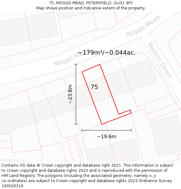 75, MOGGS MEAD, PETERSFIELD, GU31 4PY: Plot and title map
