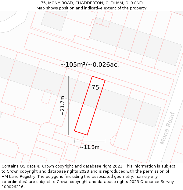 75, MONA ROAD, CHADDERTON, OLDHAM, OL9 8ND: Plot and title map
