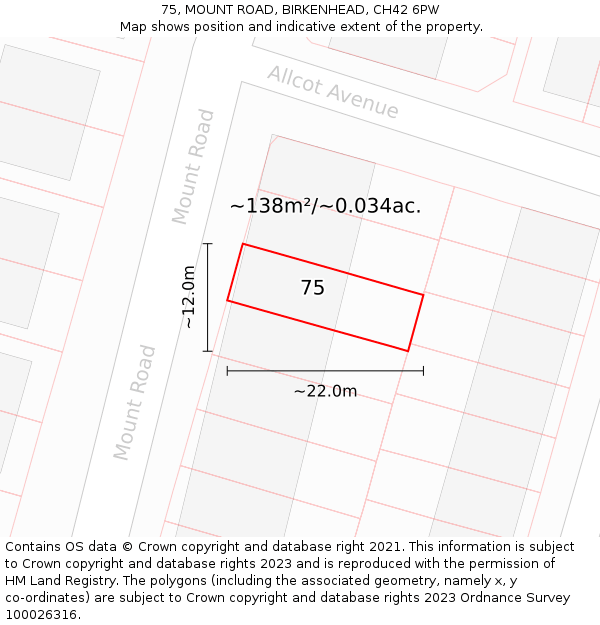 75, MOUNT ROAD, BIRKENHEAD, CH42 6PW: Plot and title map