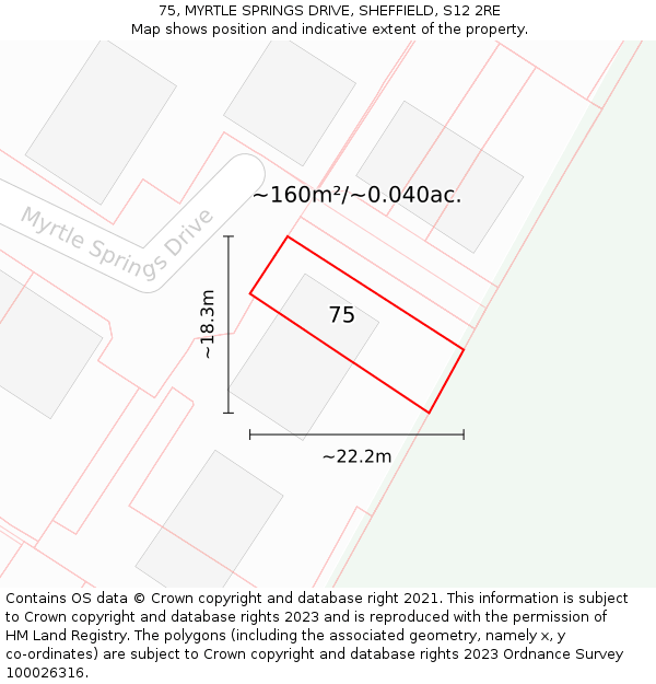 75, MYRTLE SPRINGS DRIVE, SHEFFIELD, S12 2RE: Plot and title map