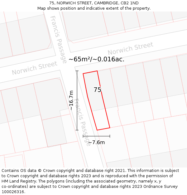 75, NORWICH STREET, CAMBRIDGE, CB2 1ND: Plot and title map
