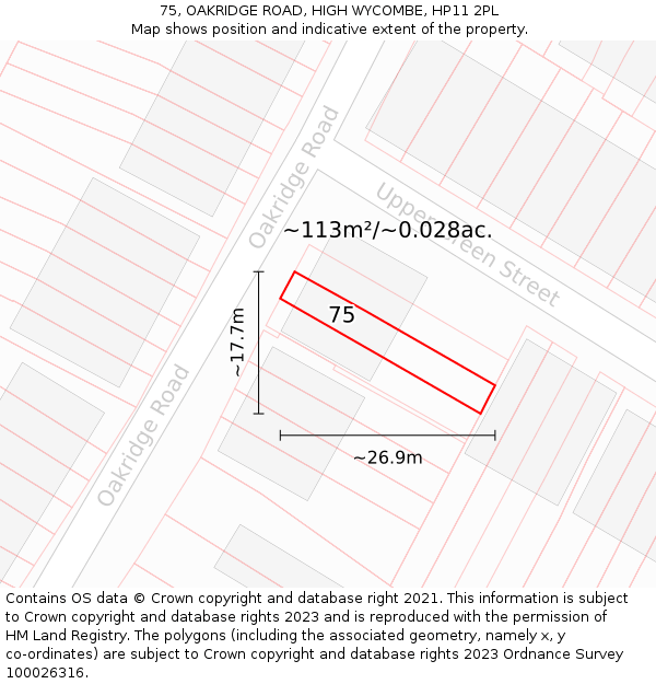 75, OAKRIDGE ROAD, HIGH WYCOMBE, HP11 2PL: Plot and title map