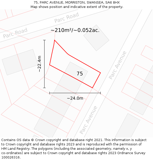 75, PARC AVENUE, MORRISTON, SWANSEA, SA6 8HX: Plot and title map