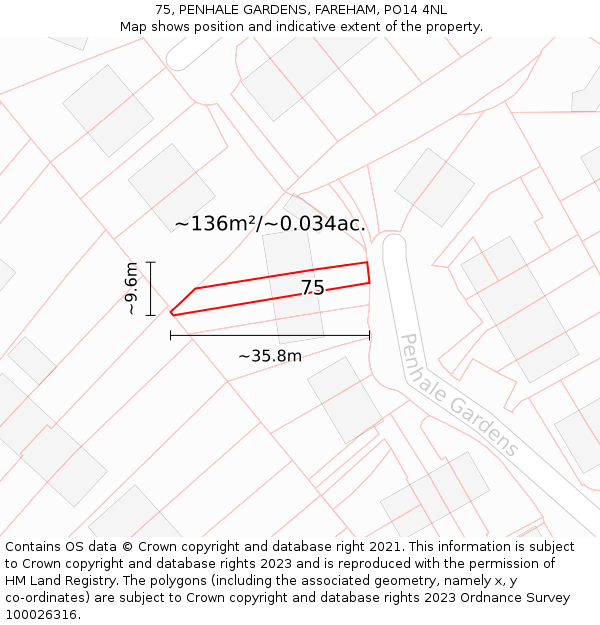 75, PENHALE GARDENS, FAREHAM, PO14 4NL: Plot and title map