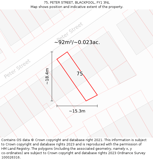 75, PETER STREET, BLACKPOOL, FY1 3NL: Plot and title map
