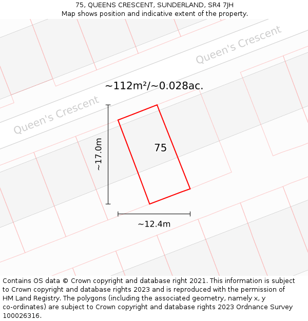 75, QUEENS CRESCENT, SUNDERLAND, SR4 7JH: Plot and title map