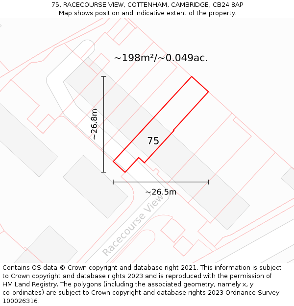 75, RACECOURSE VIEW, COTTENHAM, CAMBRIDGE, CB24 8AP: Plot and title map