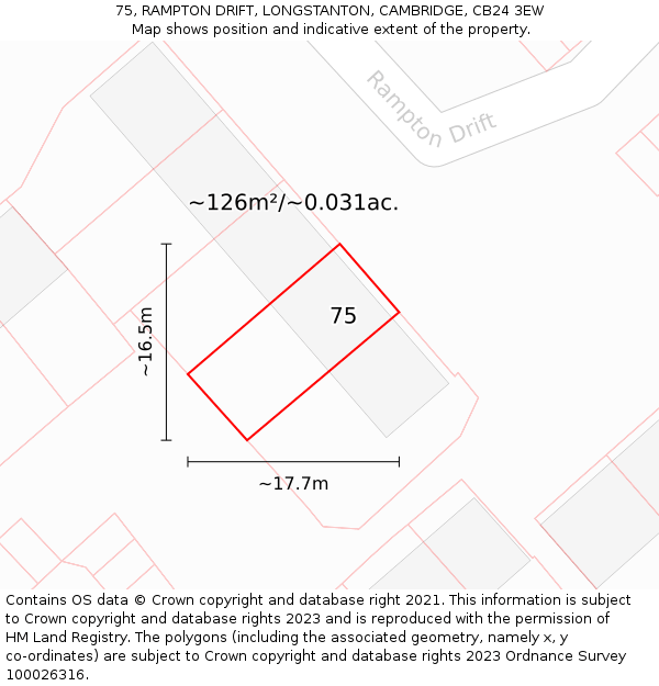 75, RAMPTON DRIFT, LONGSTANTON, CAMBRIDGE, CB24 3EW: Plot and title map