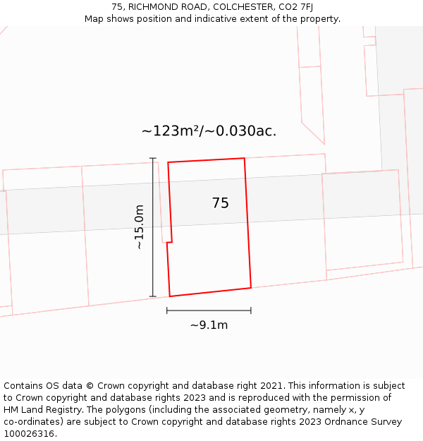 75, RICHMOND ROAD, COLCHESTER, CO2 7FJ: Plot and title map