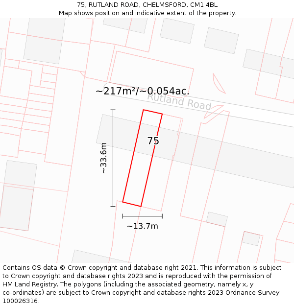 75, RUTLAND ROAD, CHELMSFORD, CM1 4BL: Plot and title map