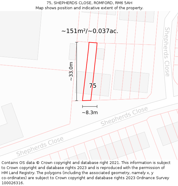 75, SHEPHERDS CLOSE, ROMFORD, RM6 5AH: Plot and title map