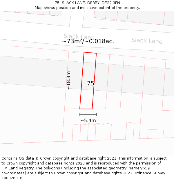 75, SLACK LANE, DERBY, DE22 3FN: Plot and title map