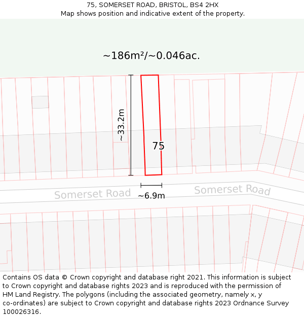 75, SOMERSET ROAD, BRISTOL, BS4 2HX: Plot and title map