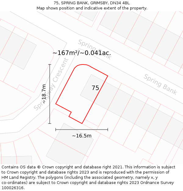 75, SPRING BANK, GRIMSBY, DN34 4BL: Plot and title map