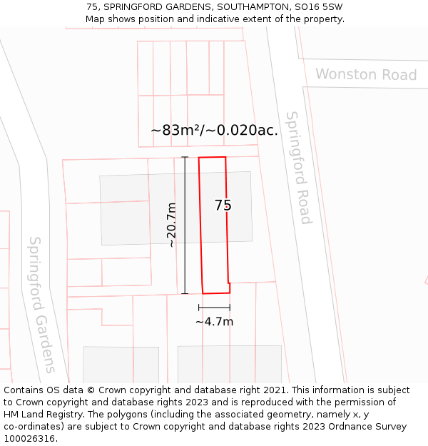 75, SPRINGFORD GARDENS, SOUTHAMPTON, SO16 5SW: Plot and title map