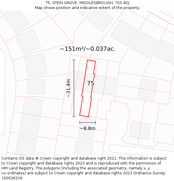 75, STEIN GROVE, MIDDLESBROUGH, TS5 8DJ: Plot and title map