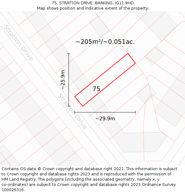 75, STRATTON DRIVE, BARKING, IG11 9HD: Plot and title map