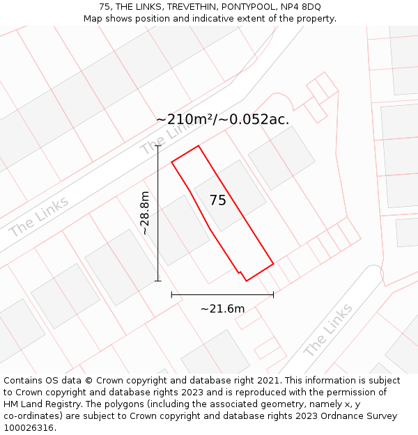 75, THE LINKS, TREVETHIN, PONTYPOOL, NP4 8DQ: Plot and title map