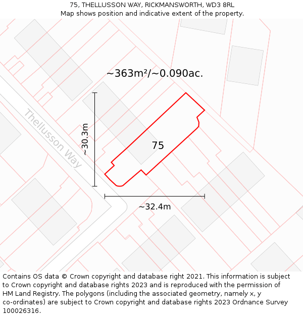 75, THELLUSSON WAY, RICKMANSWORTH, WD3 8RL: Plot and title map