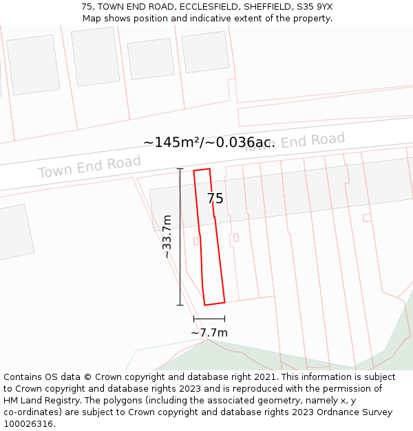 75, TOWN END ROAD, ECCLESFIELD, SHEFFIELD, S35 9YX: Plot and title map