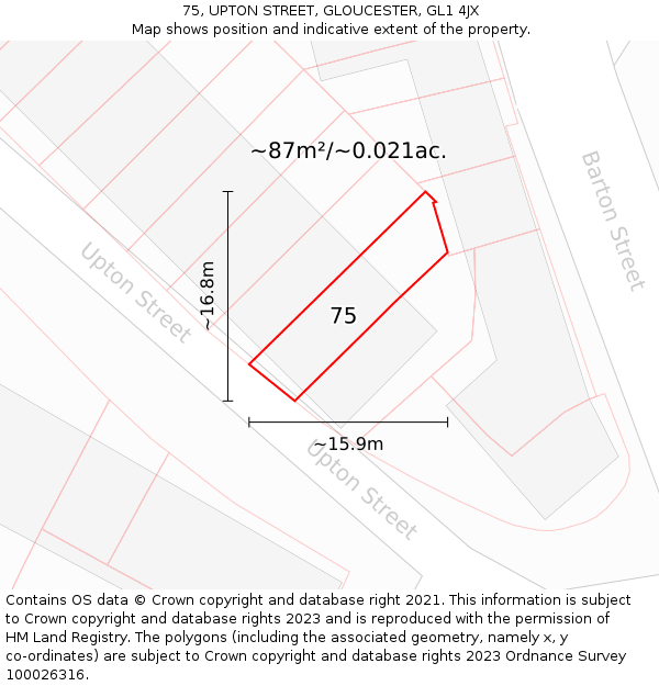 75, UPTON STREET, GLOUCESTER, GL1 4JX: Plot and title map