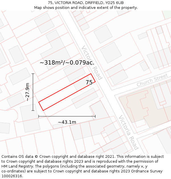 75, VICTORIA ROAD, DRIFFIELD, YO25 6UB: Plot and title map
