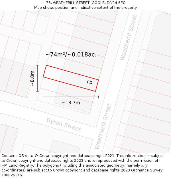 75, WEATHERILL STREET, GOOLE, DN14 6EQ: Plot and title map
