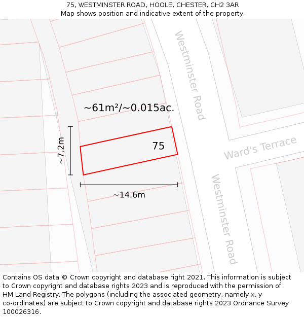 75, WESTMINSTER ROAD, HOOLE, CHESTER, CH2 3AR: Plot and title map