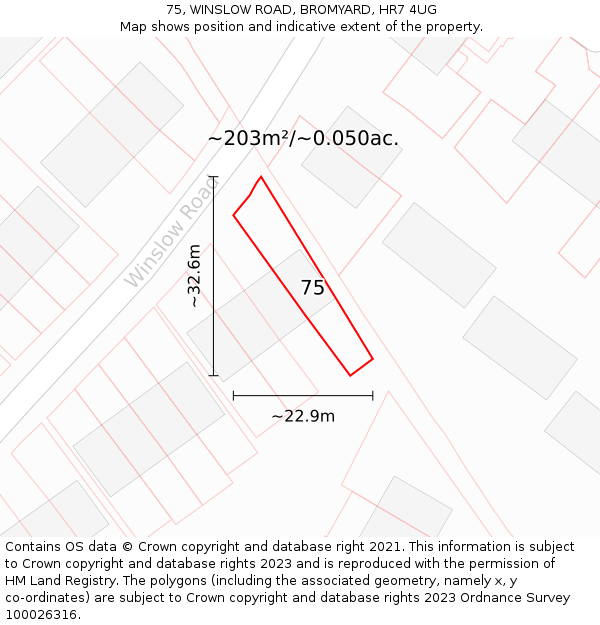 75, WINSLOW ROAD, BROMYARD, HR7 4UG: Plot and title map