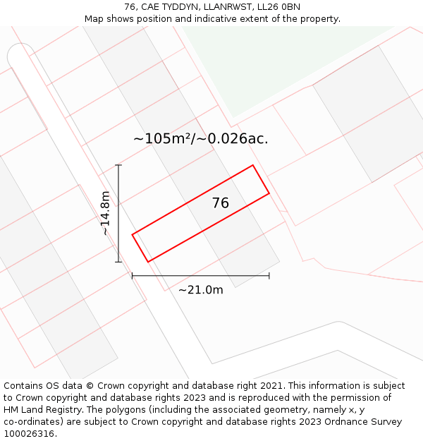 76, CAE TYDDYN, LLANRWST, LL26 0BN: Plot and title map