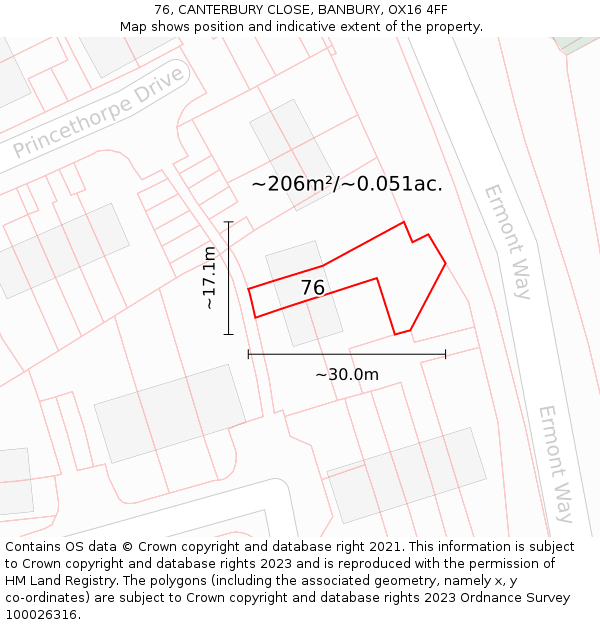 76, CANTERBURY CLOSE, BANBURY, OX16 4FF: Plot and title map