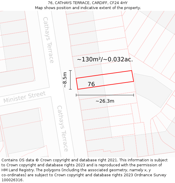 76, CATHAYS TERRACE, CARDIFF, CF24 4HY: Plot and title map