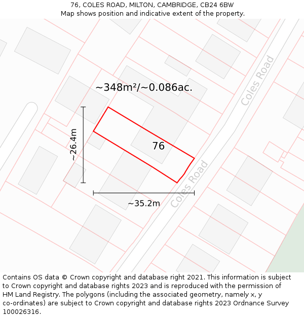 76, COLES ROAD, MILTON, CAMBRIDGE, CB24 6BW: Plot and title map