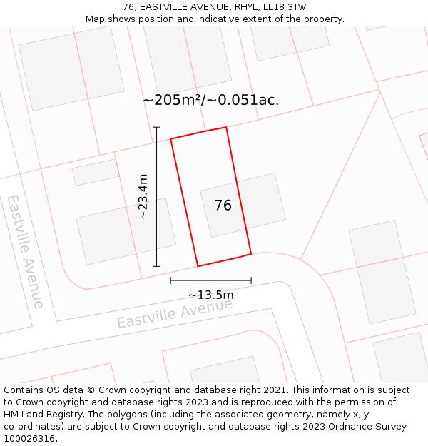 76, EASTVILLE AVENUE, RHYL, LL18 3TW: Plot and title map