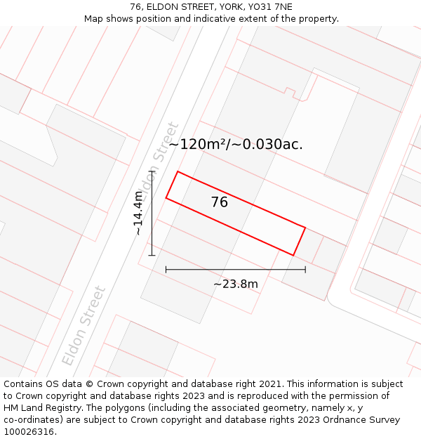 76, ELDON STREET, YORK, YO31 7NE: Plot and title map