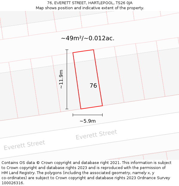 76, EVERETT STREET, HARTLEPOOL, TS26 0JA: Plot and title map