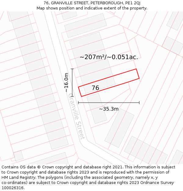 76, GRANVILLE STREET, PETERBOROUGH, PE1 2QJ: Plot and title map