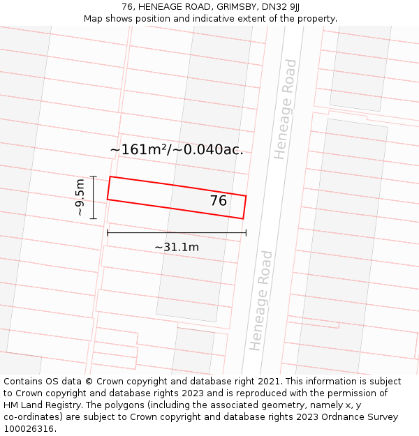 76, HENEAGE ROAD, GRIMSBY, DN32 9JJ: Plot and title map