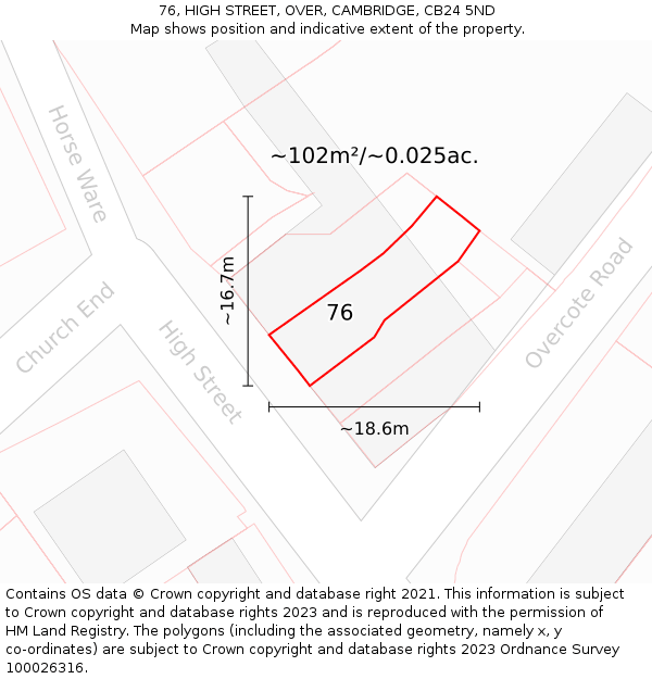 76, HIGH STREET, OVER, CAMBRIDGE, CB24 5ND: Plot and title map