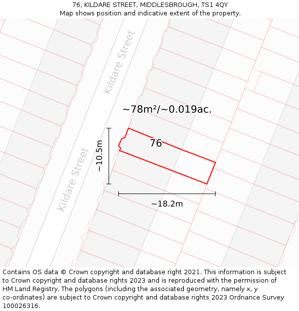 76, KILDARE STREET, MIDDLESBROUGH, TS1 4QY: Plot and title map