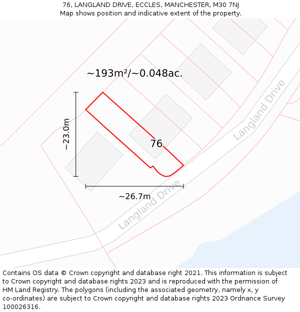 76, LANGLAND DRIVE, ECCLES, MANCHESTER, M30 7NJ: Plot and title map